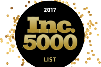 Dietitians On Demand, Inc. 5000, Richmond VA