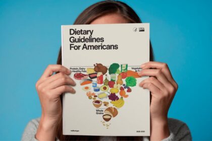 Dietary Guidelines for Americans